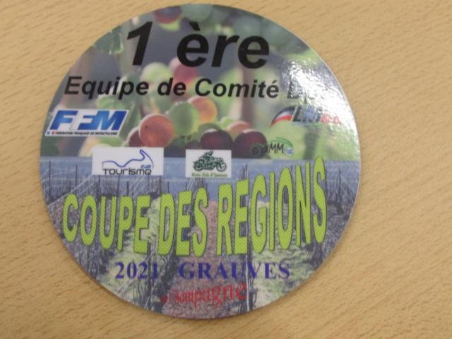 Coupe des regions de tourisme 2021 74 